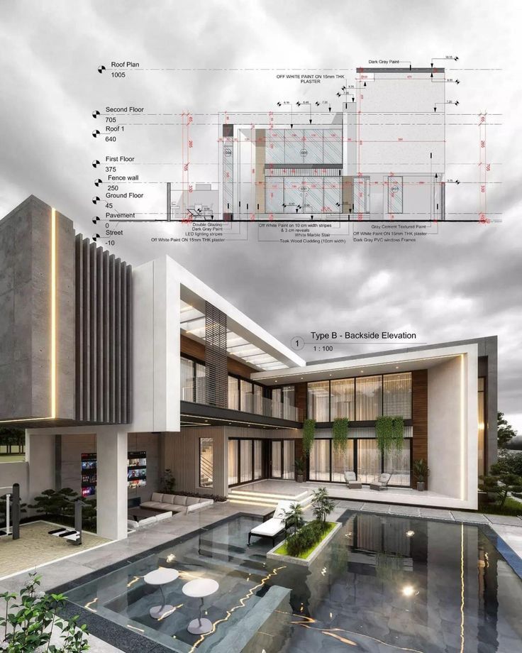 🏡 طراحی رایگان ویلا برای مشتریان خاص؛ خدمتی ویژه در صنعت ساخت‌وساز